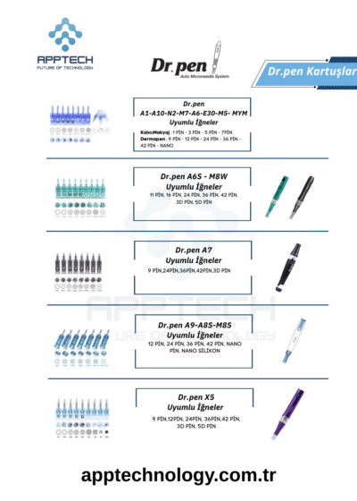 Dr.Pen Kartuşları